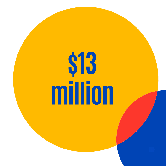 $13 million